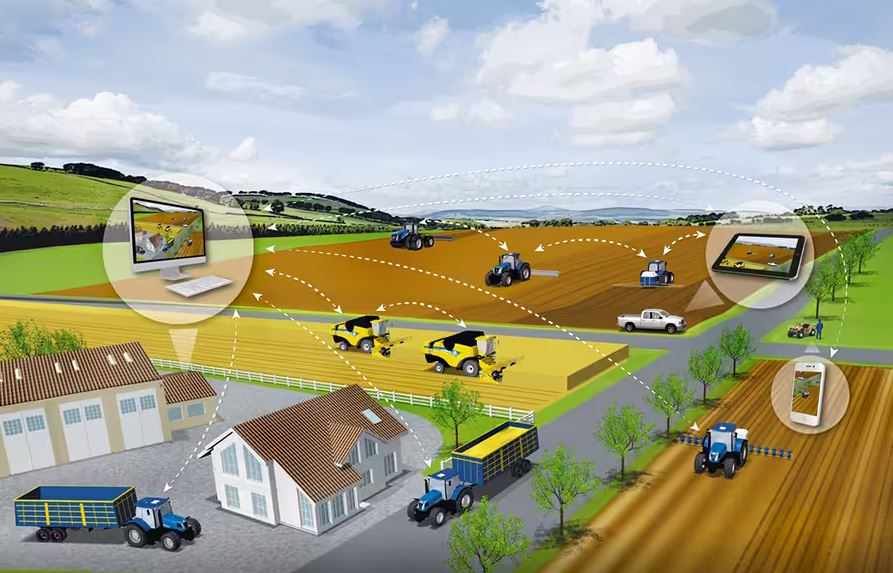 Precision agriculture